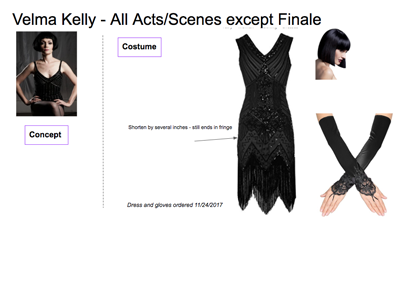 Musical Theatre Costume Plan